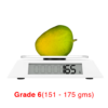 Buy Devgad Alphonso Mangoes online – Fresh Alphonso Mangoes from Devgad